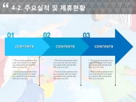 친구 놀이 PPT 템플릿 희망찬 아이들의 미래를 위한 제안서(자동완성형포함)_슬라이드14