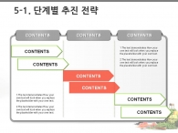 마늘 호박 PPT 템플릿 친환경 유기농 야채식단 사업 제안서(자동완성형포함)_슬라이드15