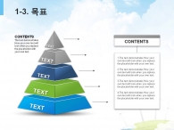 재생 청정 PPT 템플릿 녹색 에너지 자원 보고서 템플릿(자동완성형포함)_슬라이드7