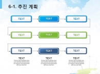 재생 청정 PPT 템플릿 녹색 에너지 자원 보고서 템플릿(자동완성형포함)_슬라이드22