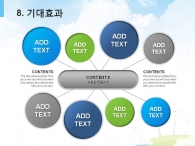 재생 청정 PPT 템플릿 녹색 에너지 자원 보고서 템플릿(자동완성형포함)_슬라이드25