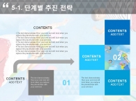 친구 놀이 PPT 템플릿 희망찬 아이들의 미래를 위한 제안서(자동완성형포함)_슬라이드15