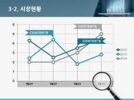 막대그래프 자료 PPT 템플릿 신사업 데이터 구축 사업계획서(자동완성형포함)_슬라이드14