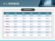 막대그래프 자료 PPT 템플릿 신사업 데이터 구축 사업계획서(자동완성형포함)_슬라이드25