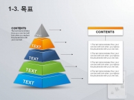 물결 무늬 PPT 템플릿 스마트폰의 다양한 기능들(자동완성형포함)_슬라이드7