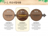 나뭇잎 일러스트 PPT 템플릿 에코 그린 주거 공간 제안서(자동완성형포함)_슬라이드12