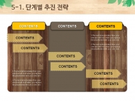 나뭇잎 일러스트 PPT 템플릿 에코 그린 주거 공간 제안서(자동완성형포함)_슬라이드15
