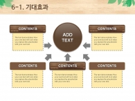 나뭇잎 일러스트 PPT 템플릿 에코 그린 주거 공간 제안서(자동완성형포함)_슬라이드18