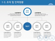 치료 깔끔한 PPT 템플릿 종합병원 교육을 위한 사업계획서(자동완성형포함)_슬라이드7