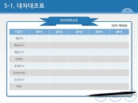 치료 깔끔한 PPT 템플릿 종합병원 교육을 위한 사업계획서(자동완성형포함)_슬라이드25