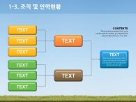 즐거운 웃음 PPT 템플릿 신나는 가족 피크닉 템플릿(자동완성형포함)_슬라이드7