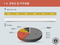 테이크아웃 스티커 PPT 템플릿 커피 일러스트 사업계획서 템플릿(자동완성형포함)_슬라이드8