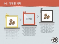 테이크아웃 스티커 PPT 템플릿 커피 일러스트 사업계획서 템플릿(자동완성형포함)_슬라이드21