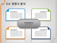 청록 물결 PPT 템플릿 심플한 선과 그래프(자동완성형포함)_슬라이드12