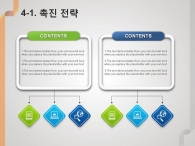 청록 물결 PPT 템플릿 심플한 선과 그래프(자동완성형포함)_슬라이드18