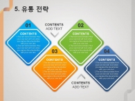 청록 물결 PPT 템플릿 심플한 선과 그래프(자동완성형포함)_슬라이드20