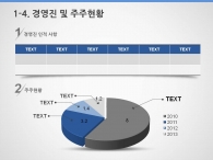 계획 설계 PPT 템플릿 심플한 블루 도형 사업계획서 템플릿(자동완성형포함)_슬라이드8