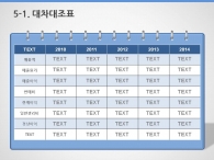 계획 설계 PPT 템플릿 심플한 블루 도형 사업계획서 템플릿(자동완성형포함)_슬라이드25