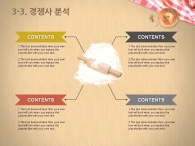 수업 클래스 PPT 템플릿 달콤한 베이커리 사업계획서 템플릿(자동완성형포함)_슬라이드15