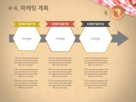 수업 클래스 PPT 템플릿 달콤한 베이커리 사업계획서 템플릿(자동완성형포함)_슬라이드20