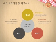 수업 클래스 PPT 템플릿 달콤한 베이커리 사업계획서 템플릿(자동완성형포함)_슬라이드23