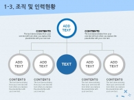 공부 학원 PPT 템플릿 창의적인 수학교육 사업계획서(자동완성형포함)_슬라이드7