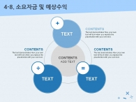 공부 학원 PPT 템플릿 창의적인 수학교육 사업계획서(자동완성형포함)_슬라이드23