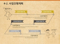 신나는 즐거운 PPT 템플릿 아이들은 우리의 희망(자동완성형포함)_슬라이드18