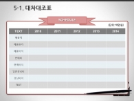 세부일정계획 일정 PPT 템플릿 영화 극장 사업 제안서(자동완성형포함)_슬라이드25