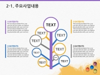 보고 초등학교 PPT 템플릿 창의적인 미술수업 제안서(자동완성형포함)_슬라이드9