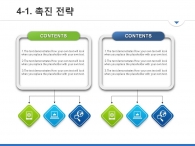 일정 기대효과 PPT 템플릿 도시건설 비즈니스 기획서(자동완성형포함)_슬라이드18