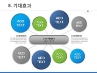 일정 기대효과 PPT 템플릿 도시건설 비즈니스 기획서(자동완성형포함)_슬라이드25