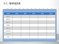 달력 대차대조표 PPT 템플릿 안락한 가족 공간 디스플레이(자동완성형포함)_슬라이드25