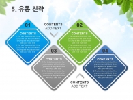 세부일정계획 일정 PPT 템플릿 푸른숲과 그린 에코 자전거(자동완성형포함)_슬라이드20