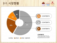 세부일정계획 기대효과 PPT 템플릿 맛있는 머핀이 있는 베이커리(자동완성형포함)_슬라이드9