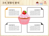 세부일정계획 기대효과 PPT 템플릿 맛있는 머핀이 있는 베이커리(자동완성형포함)_슬라이드12