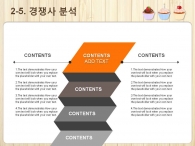 세부일정계획 기대효과 PPT 템플릿 맛있는 머핀이 있는 베이커리(자동완성형포함)_슬라이드13