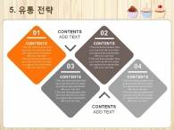 세부일정계획 기대효과 PPT 템플릿 맛있는 머핀이 있는 베이커리(자동완성형포함)_슬라이드20