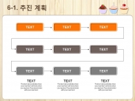 세부일정계획 기대효과 PPT 템플릿 맛있는 머핀이 있는 베이커리(자동완성형포함)_슬라이드22