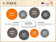 세부일정계획 기대효과 PPT 템플릿 맛있는 머핀이 있는 베이커리(자동완성형포함)_슬라이드25