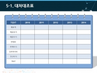 달력 대차대조표 PPT 템플릿 심플한 커뮤니케이션 아이콘(자동완성형포함)_슬라이드25