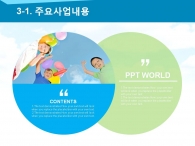 투자회수방안 계단식그래프 PPT 템플릿 푸른빛 하늘과 지구의 자원(자동완성형포함)_슬라이드11