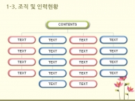 풍경 동물 PPT 템플릿 봄을 알리는 꽃과나비 일러스트 템플릿(자동완성형포함)_슬라이드7