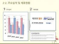 풍경 동물 PPT 템플릿 봄을 알리는 꽃과나비 일러스트 템플릿(자동완성형포함)_슬라이드10