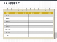 원색 강렬한 PPT 템플릿 심플한 일러스트 테블릿 사업계획서(자동완성형포함)_슬라이드25