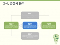 지구 추상 PPT 템플릿 신재생 에너지 개발 아이디어 기획서(자동완성형포함)_슬라이드12