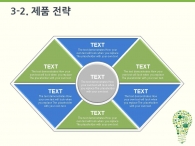 지구 추상 PPT 템플릿 신재생 에너지 개발 아이디어 기획서(자동완성형포함)_슬라이드16