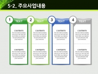 성장 성공 PPT 템플릿 그린 데이터 통신망 템플릿(자동완성형포함)_슬라이드10