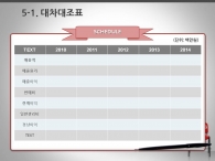일 앉다 PPT 템플릿 성공하는 비즈니스 제안서(자동완성형포함)_슬라이드25