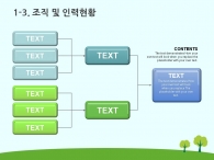 세부일정계획 일정 PPT 템플릿 올바른 카드사용과 선택(자동완성형포함)_슬라이드7